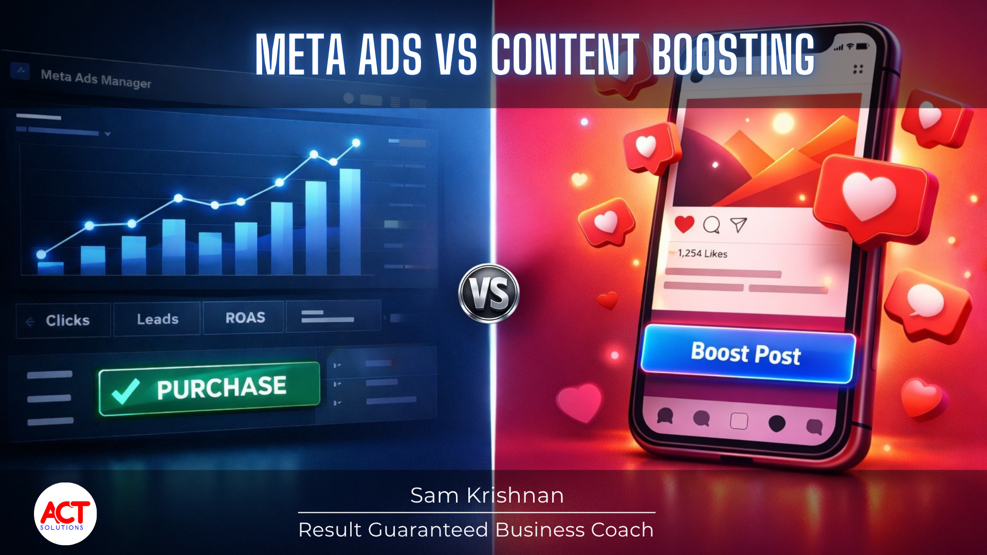 Action Centric Training Solutions (P) Ltd