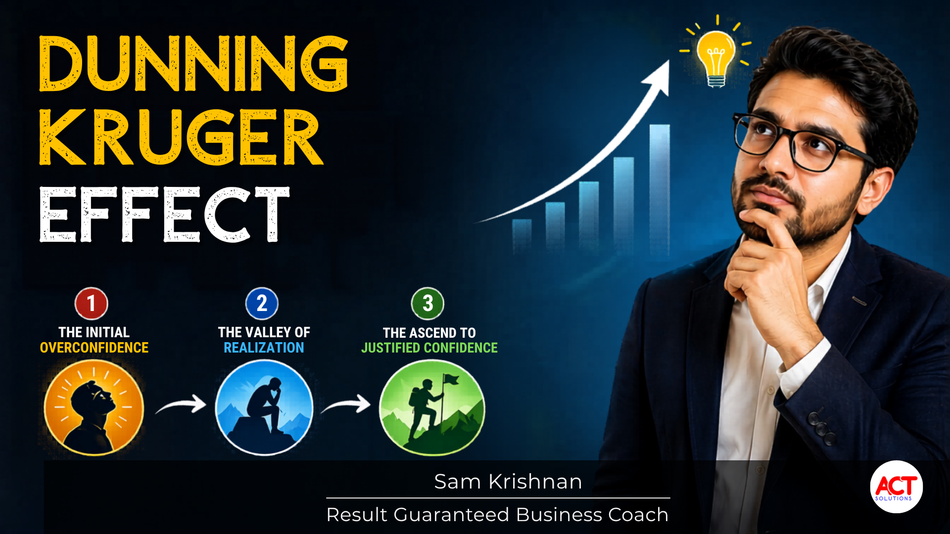 Action Centric Training Solutions (P) Ltd